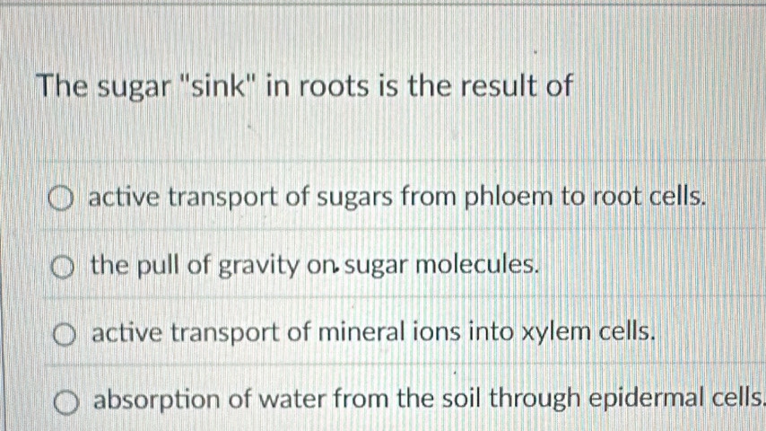 Solved: The sugar 