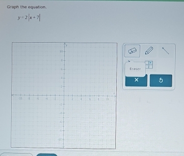 Graph the equation.
y=2|x+7|
Eraser