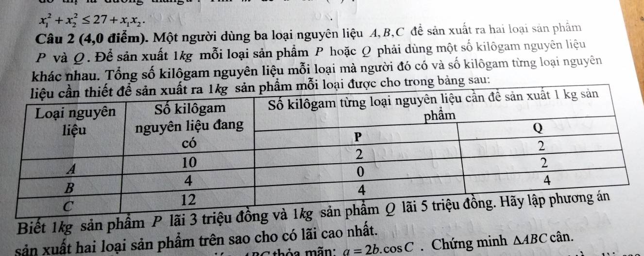 x_1^(2+x_2^2≤ 27+x_1)x_2. 
Câu 2 (4,0 điểm). Một người dùng ba loại nguyên liệu A, B, C để sản xuất ra hai loại sản phẩm
P và Q. Để sản xuất 1kg mỗi loại sản phẩm P hoặc Q phải dùng một số kilôgam nguyên liệu 
khác nhau. Tổng số kilôgam nguyên liệu mỗi loại mà người đó có và số kilôgam từng loại nguyên 
cho trong bảng sau: 
Biết 1kg sản phẩm P lãi 3 tri 
sản xuất hai loại sản phẩm trên sao cho có lãi cao nhất.
a=2b.cos C. Chứng minh △ ABCcan.