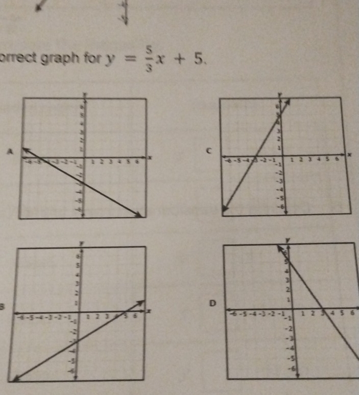 orrect graph for y= 5/3 x+5. 
A
C
B
D
6