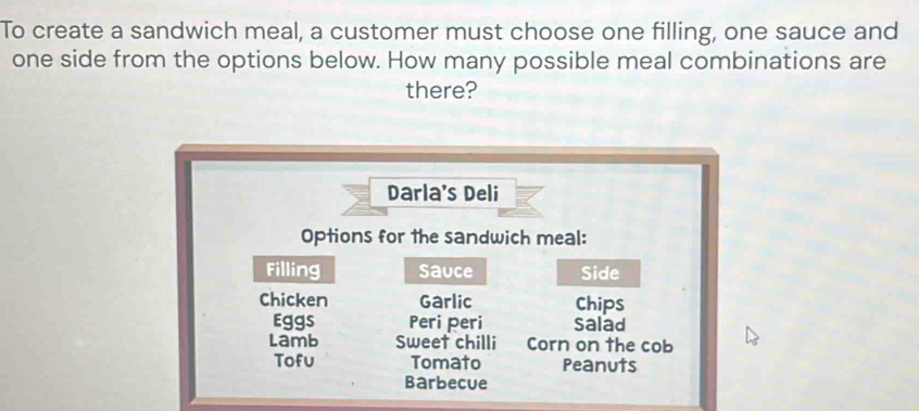 To create a sandwich meal, a customer must choose one filling, one sauce and 
one side from the options below. How many possible meal combinations are 
there? 
Darla's Deli 
Options for the sandwich meal: 
Filling sauce Side 
Chicken Garlic Chips 
Eggs Peri peri salad 
Lamb Sweet chilli Corn on the cob 
Tofu Tomato Peanuts 
Barbecue