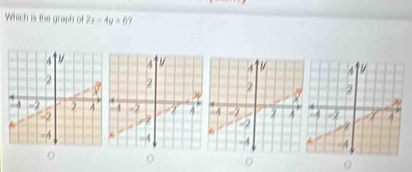 Which is the graph of 2x-4y=6

。 
O 
C