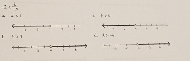 -2
a. k<1</tex> c. k<4</tex>
b. k>4 d. k>-4