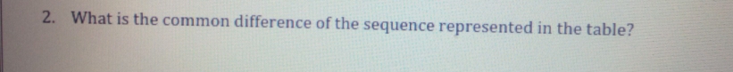 What is the common difference of the sequence represented in the table?