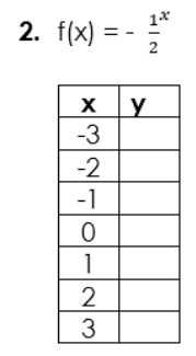 f(x)=-frac 12^x