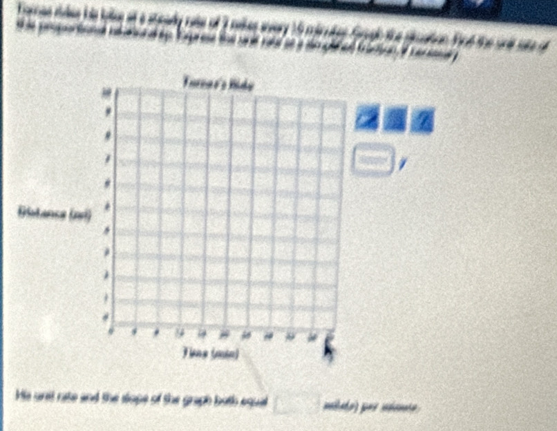 Forae ridee his lolee at a steady rate of 3 reles avery 16 rirudes Grugh the giuation Fird the wnit sate tf 
the proportional aation ip tpree foi ant 

His unt rate and the stope of the graph both equal