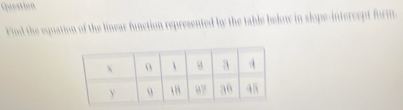 Question 
Find the equation of the linear function represented by the table below in slope-intercept form