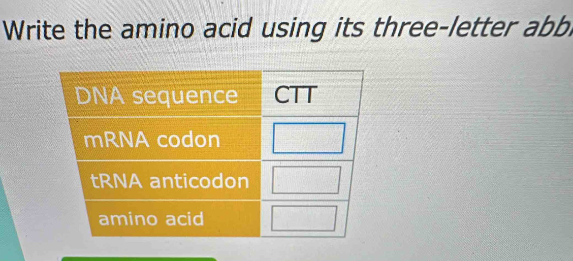 Write the amino acid using its three-letter abb.