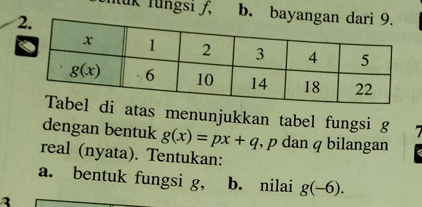 lük Tungsı ƒ, b. bayang
atas menunjukkan tabel fungsi g 7
dengan bentuk g(x)=px+q , p dan q bilangan
real (nyata). Tentukan:
a. bentuk fungsi g, b. nilai g(-6).
3