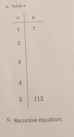 Table 4
c Recursive equation: