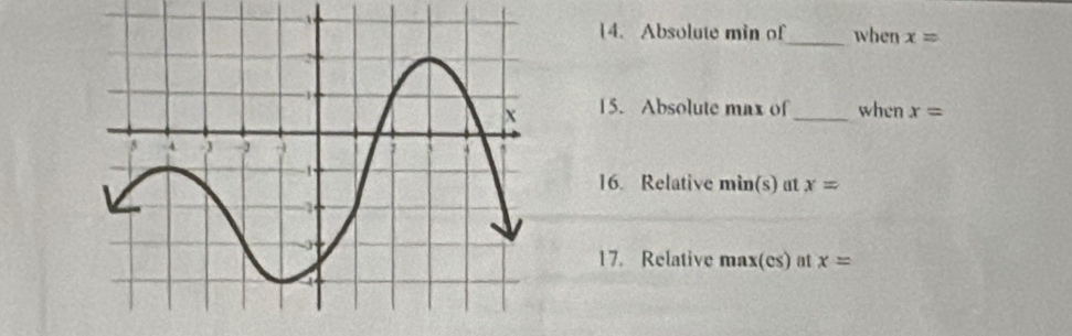 Absolute min of_ when x=
15. Absolute max of_ when x=
16. Relative min(s) at x=
17. Relative max(es) at x=