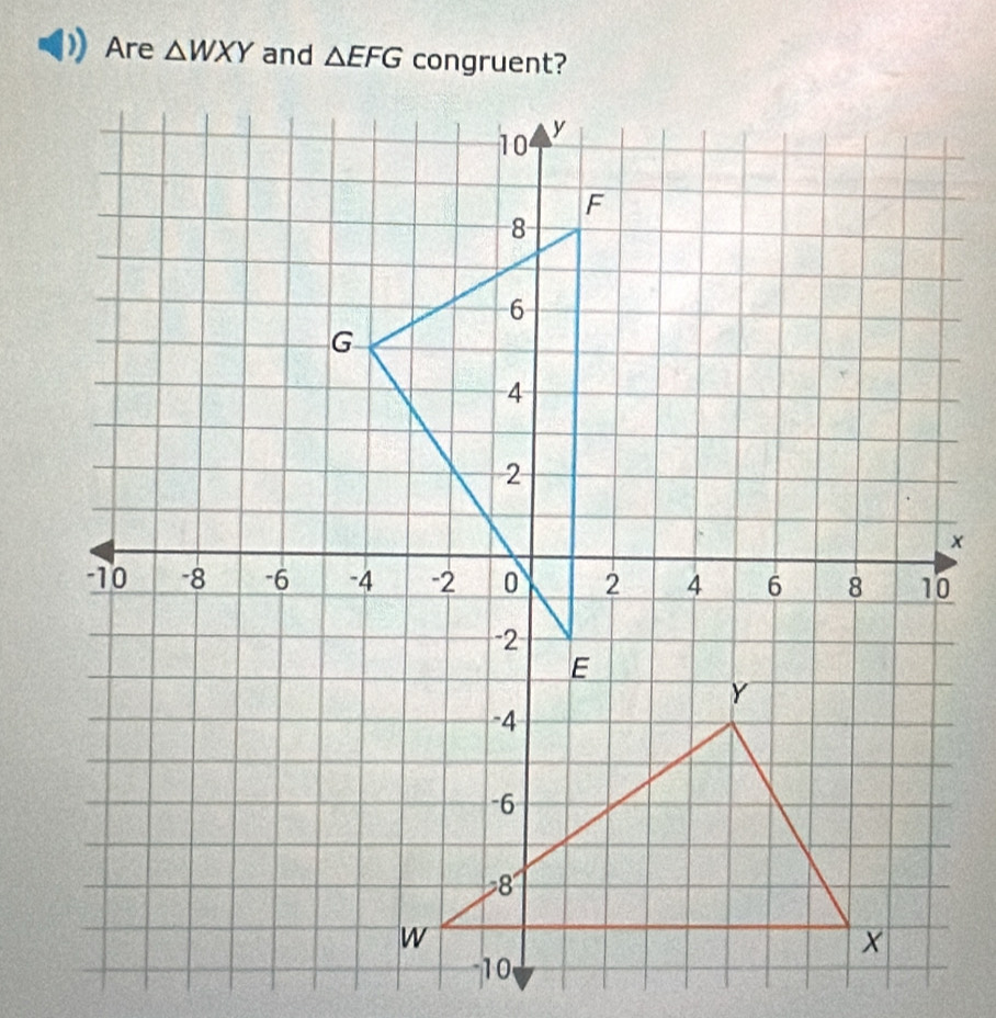 Are △ WXY and △ EFG congruent?