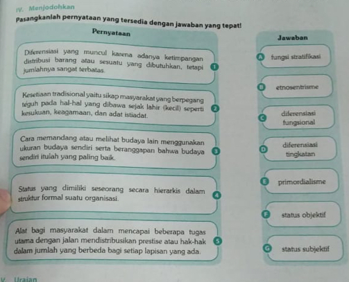 Menjodohkan
Pasangkanlah pernyataan yang tersedia dengan jawaban yang tepat!
Pernyataan
Jawaban
Diferensiasi yang muncul karena adanya ketimpangan fungsi stratifikasi
distribusi barang atau sesuatu yang dibutuhkan, tetapi
jumlahnya sangat terbatas.
etnosentrisme
Kesetiaan tradisional yaitu sikap masyarakat yang berpegang
teguh pada hal-hal yang dibawa sejak lahir (kecil) seperti
kesukuan, keagamaan, dan adat istiadat. diferensiasi
fungsional
Cara memandang atau melihat budaya lain menggunakan
ukuran budaya sendiri serta beranggapan bahwa budaya diferensiasi
sendiri itulah yang paling baik. tingkatan
primordialisme
Status yang dimiliki seseorang secara hierarkis dalam
struktur formal suatu organisasi.
status objektif
Alat bagi masyarakat dalam mencapai beberapa tugas
utama dengan jalan mendistribusikan prestise atau hak-hak
dalam jumlah yang berbeda bagi setiap lapisan yang ada. status subjektif
V Uraian