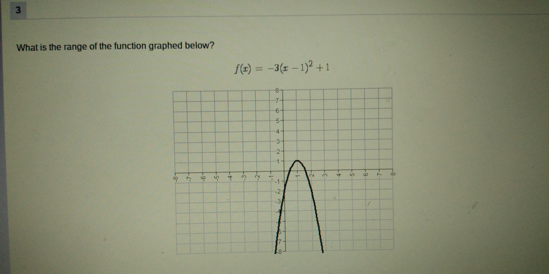 What is the range of the function graphed below?
f(x)=-3(x-1)^2+1