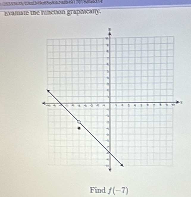 5333625 (3cd349e6Seich M3491701 Sda6314 
Evalate the function graphically. 
Find f(-7)