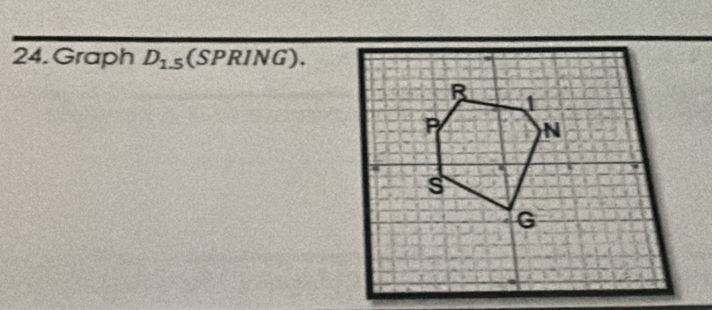 Graph D_1.5(SPRING).