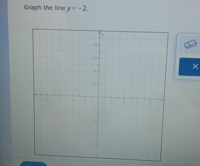 Graph the line y=-2. 
×