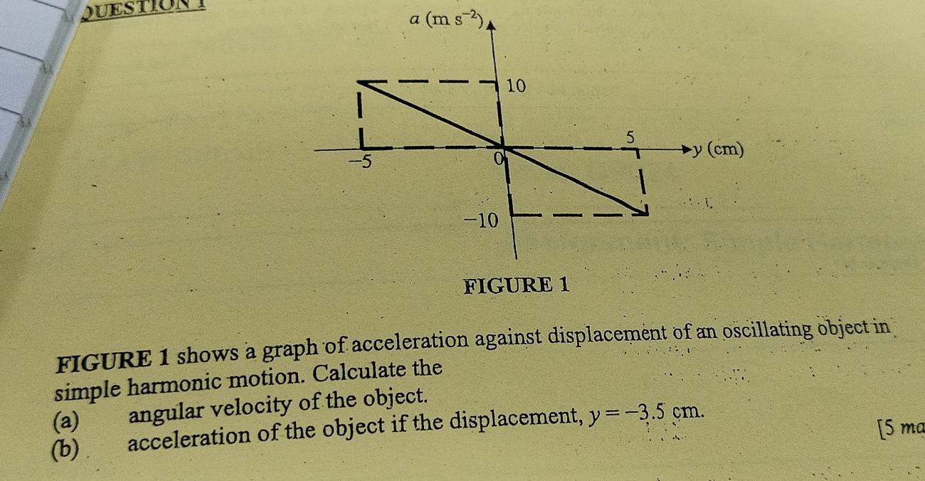 JUESTIONT
FIGURE 1 shows a graph of acceleration against displacement of an oscillating object in
simple harmonic motion. Calculate the
(a) angular velocity of the object.
(b) acceleration of the object if the displacement, y=-3.5cm.
[5 ma