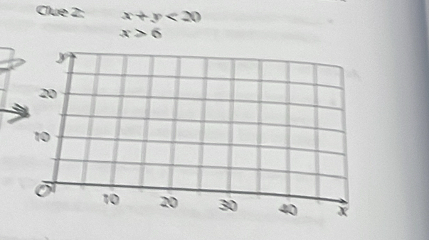 Clue 2: x+y<20</tex>
x>6