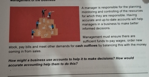 manager is responsible for the planning. 
onitoring and controlling of the resources 
r which they are responsible. Having 
ccurate and up-to-date accounts will help 
anagers in a business to make better 
nformed decisions. 
Management must ensure there are 
ufficient funds to pay wages, order new 
stock, pay bills and meet other demands for cash outflows by balancing this with the money 
coming in from sales. 
How might a business use accounts to help it to make decisions? How would 
accurate accounting help them to do this? 
_