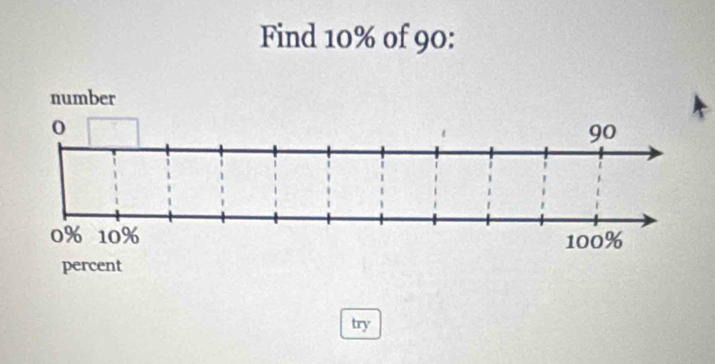 Find 10% of 90 : 
try