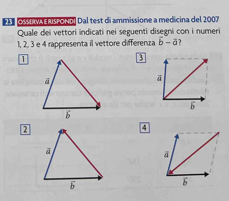 OSSERVA ERISPONDI Dal test di ammissione a medicina del 2007
Quale dei vettori indicati nei seguenti disegni con i numeri
1, 2, 3 e 4 rappresenta il vettore differenza vector b-vector a 7
1
3
2
4
vector a
vector b