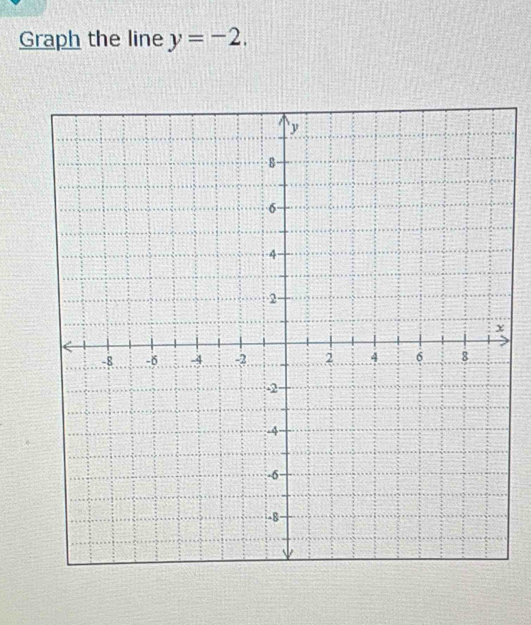 Graph the line y=-2.