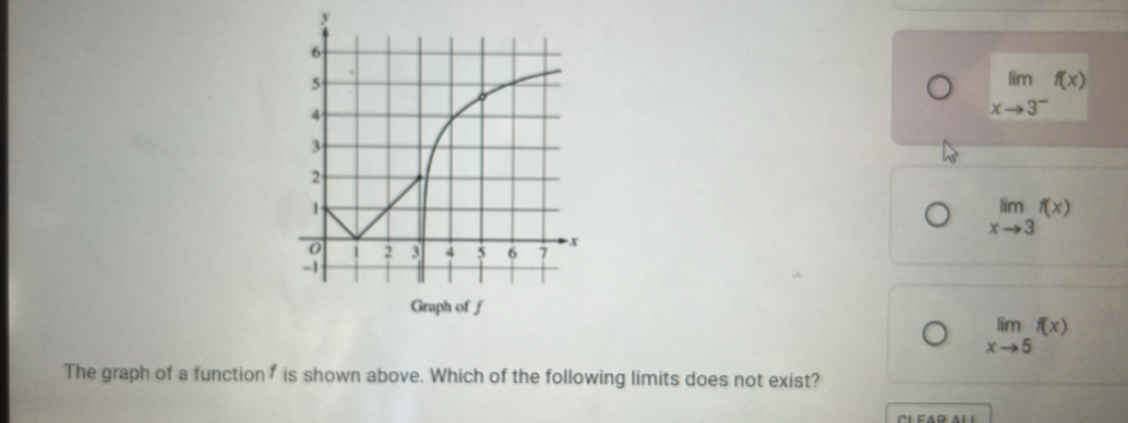 limlimits _xto 3^-f(x)
limlimits _xto 3f(x)
limlimits _xto 5f(x)
The graph of a function is shown above. Which of the following limits does not exist?