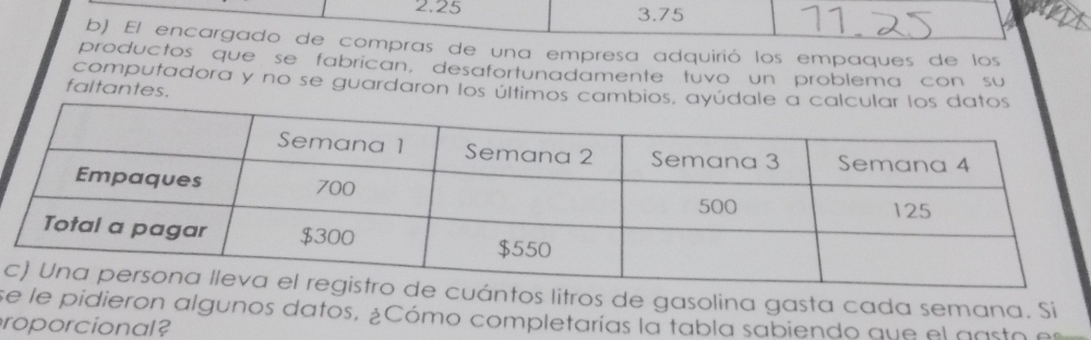 2. 25 3.75
b) El encargado de compras de una empresa adquirió los empaques de los 
productos que se fabrican, desafortunadamente tuvo un problema con su 
computadora y no se guardaron los últimos cambios, ayúdale a calc 
faltantes. 
cántos litros de gasolina gasta cada semana. Si 
se le pidieron algunos datos, ¿Cómo completarías la tabla sabiendo que el gasto e 
roporcional ?