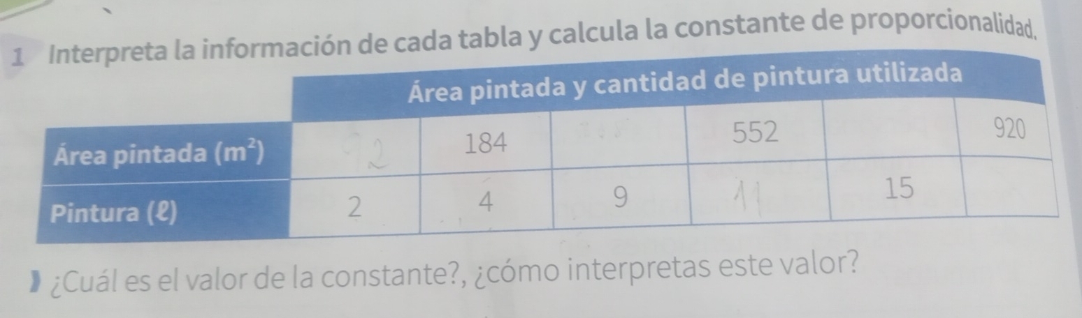 abla y calcula la constante de proporcionalidad,
# ¿Cuál es el valor de la constante?, ¿cómo interpretas este valor?