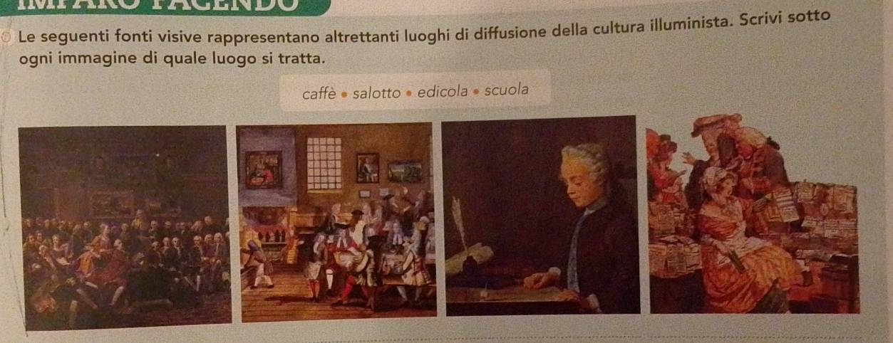 Le seguenti fonti visive rappresentano altrettanti luoghi di diffusione della cultura illuminista. Scrivi sotto 
ogni immagine di quale luogo si tratta. 
caffè ● salotto • edicola ● scuola