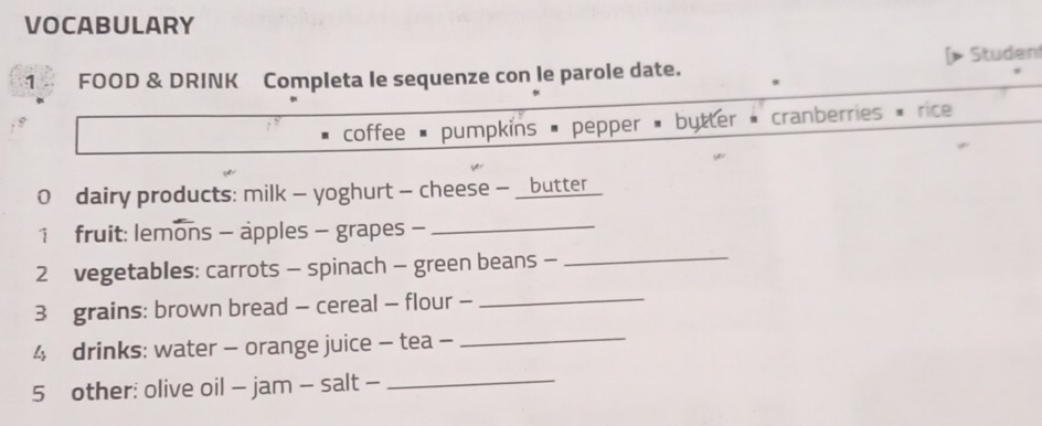 VOCABULARY 
1 FOOD & DRINK Completa le sequenze con le parole date. Studen 
coffee ' pumpkins ' pepper , bytter ' cranberries * rice 
0 dairy products: milk - yoghurt - cheese - _butter_ 
1 fruit: lemons - apples - grapes -_ 
2 vegetables: carrots - spinach - green beans - 
_ 
3 grains: brown bread - cereal - flour -_ 
4 drinks: water - orange juice - tea - 
_ 
5 other: olive oil - jam - salt -_