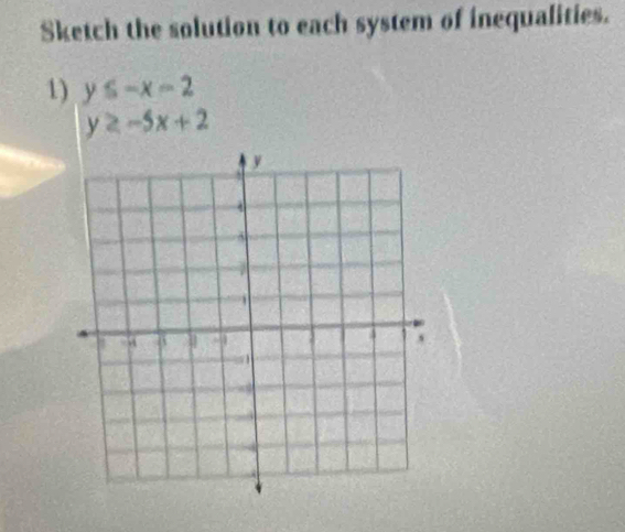 Sketch the solution to each system of inequalities.
1) y≤ -x-2
y≥ -5x+2