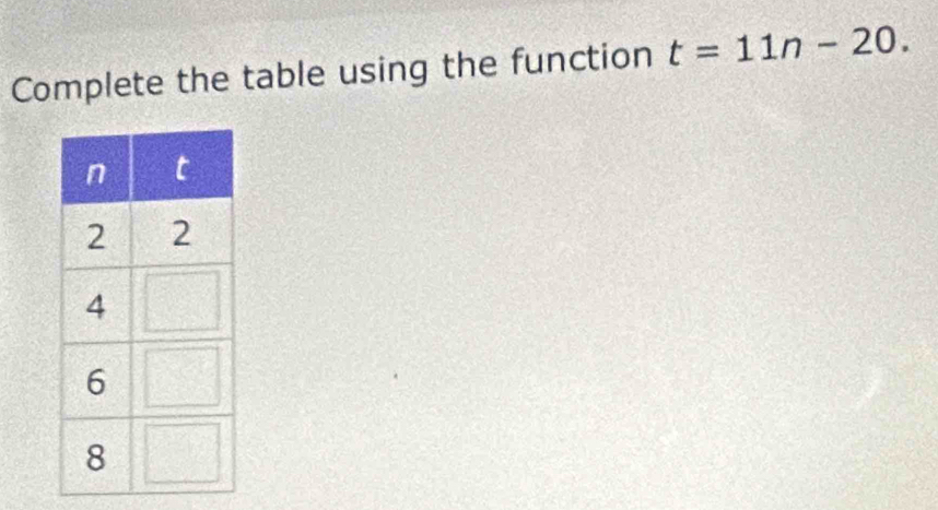 Complete the table using the function t=11n-20.