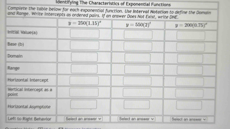 Identifying The Characteristics of Exponential Functions