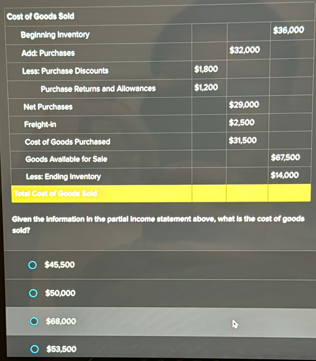 sold?
$45,500
$50,000
$68,000
$53,500