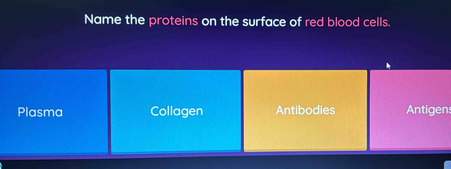 Name the proteins on the surface of red blood cells.
Plasma Collagen Antibodies Antigens