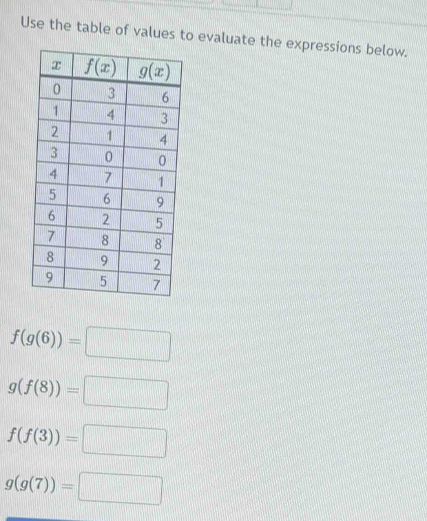 Use the table of values to evaluate the expressions below.
f(g(6))=□
g(f(8))=□
f(f(3))=□
g(g(7))=□