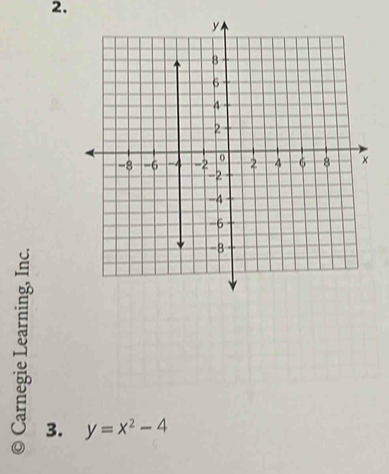 y=x^2-4