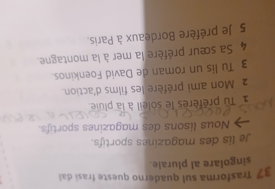 Trasforma sul quaderno queste frasi dal 
singolare al plurale. 
Je lis des magazines sportifs. 
Nous lisons des magazines sportifs. 
1 Tu préfères le soleil à la pluie. 
2 Mon ami préfère les films d'action. 
3 Tu lis un roman de David Foenkinos. 
4 Sa sœur préfère la mer à la montagne. 
5 Je préfère Bordeaux à Paris.