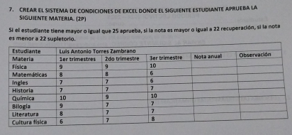 CREAR EL SISTEMA DE CONDICIONES DE EXCEL DONDE EL SIGUIENTE ESTUDIANTE APRUEBA LA 
SIGUIENTE MATERIA. (2P) 
Si el estudiante tiene mayor o Igual que 25 aprueba, si la nota es mayor o igual a 22 recuperación, si la nota 
es menor a 22 supletorio.