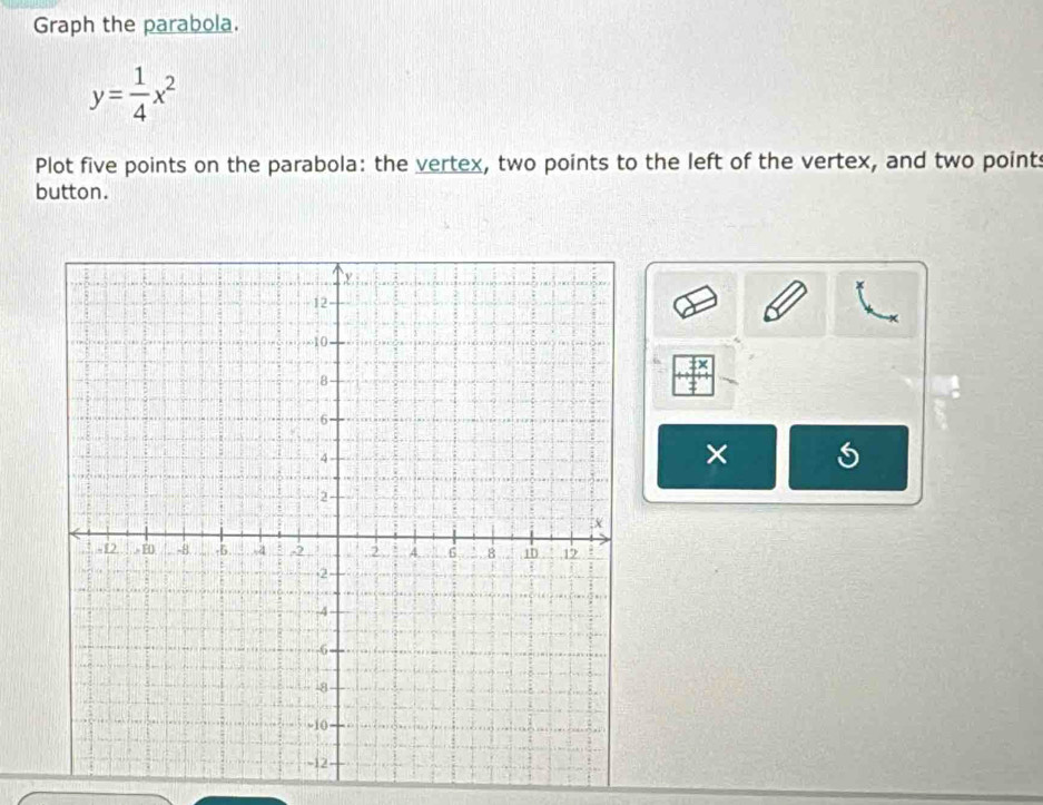 Graph the parabola.
y= 1/4 x^2
Plot five points on the parabola: the vertex, two points to the left of the vertex, and two point: 
button. 
×