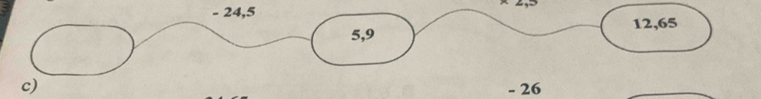 - 24, 5
12, 65
5, 9
c) - 26