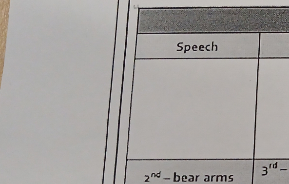 2^(nd)- bear arms