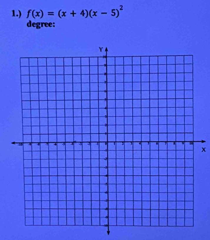 1.) f(x)=(x+4)(x-5)^2
degree:
x