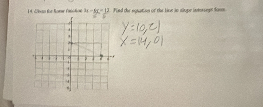 Given the linear function 3x-6y=12 Find the equation of the line in slope intercept form