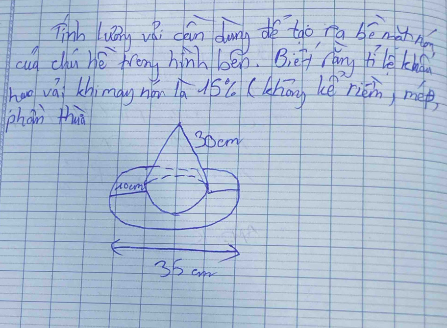 lih vng v cán dung do tho ra Aēnh n 
cug cú hé frong hinh bēn. Biēf rlāng Bìl kàǎ 
hug wá khimày nán á 15 (Ahōng ke riàin mep) 
phon thuā