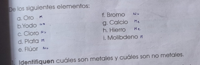 De los siguientes elementos: 
a. Oro . H 
f. Bromo 

b.Yodo “ g. Calcio 
c. Cloro # h. Hierro 
d. Plata × i. Molibdeno ≌ 
e. Flúor n。 
1. Identifiquen cuáles son metales y cuáles son no metales.