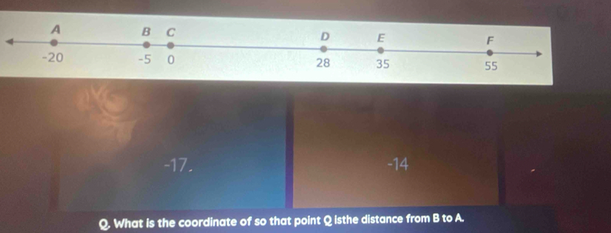 What is the coordinate of so that point Q isthe distance from B to A.