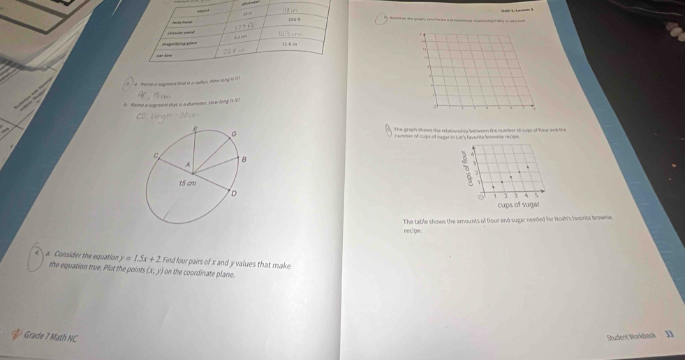 Lessan 3
. Based on the graph, can this be a proportional relationship? Wy or why noth
3.] a. Name a segment that is a radius. How long is it
bs. Name a segment that is a diameter. How long is it?
The graph shows the relationship between the number of cups of four and the
number of cups of sugar in Lin's favorite brownie recipe.
。 3
、
a 
.
1 A 5
cups of sugar
The table shows the amounts of flour and sugar needed for Noah's favorite brownie
recipe.
4. a. Consider the equation y=1.5x+2 Find four pairs of x and y values that make
the equation true. Plot the points (x,y) on the coordinate plane.
Grade 7 Math NC Student Workbook 33